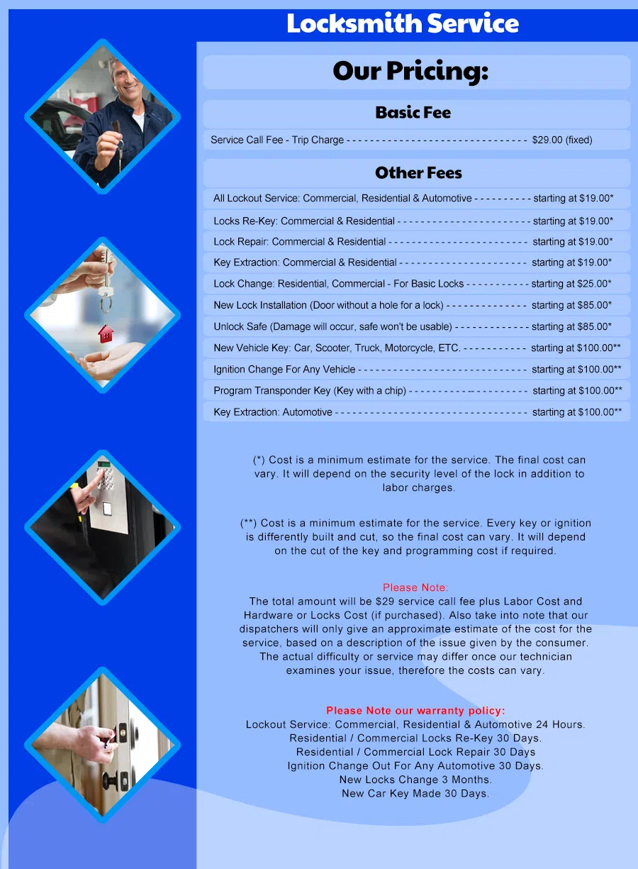 Winter Springs Locksmith Store, Winter Springs, FL 407-549-5044